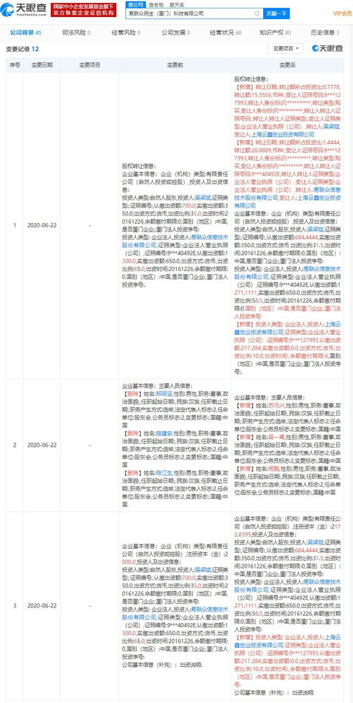 螞蟻金服戰(zhàn)略投資易聯(lián)眾民生科技，共拓民生行業(yè)數(shù)字化新篇章