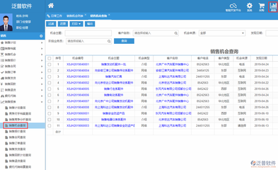 精準把握商機，驅動銷售增長 泛普ERP系統中的銷售機會跟蹤管理軟件解析